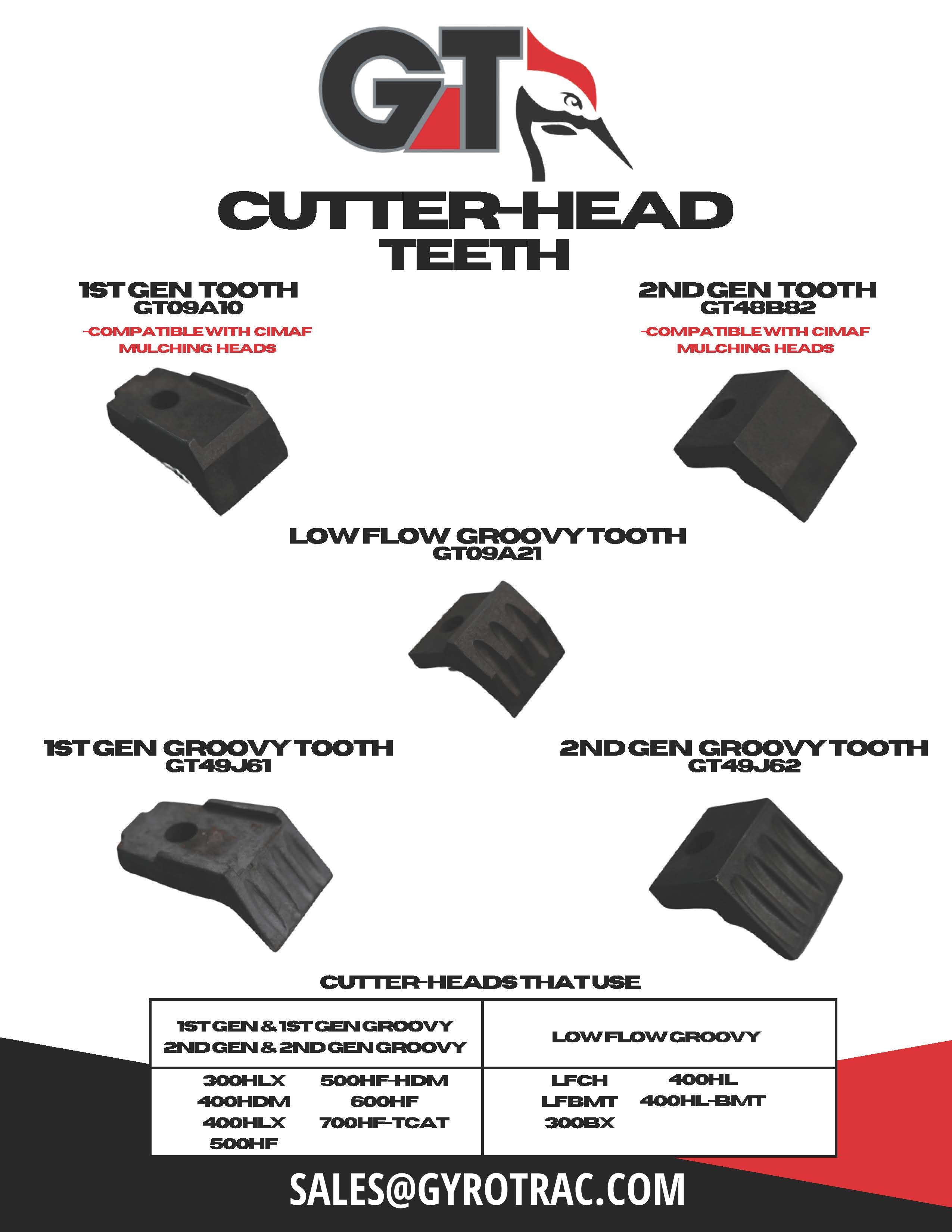 Low Flow Groovy Tooth – GT09A21