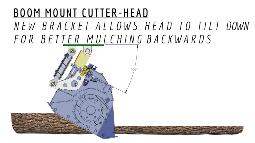 400 HL BMT Cutter-head