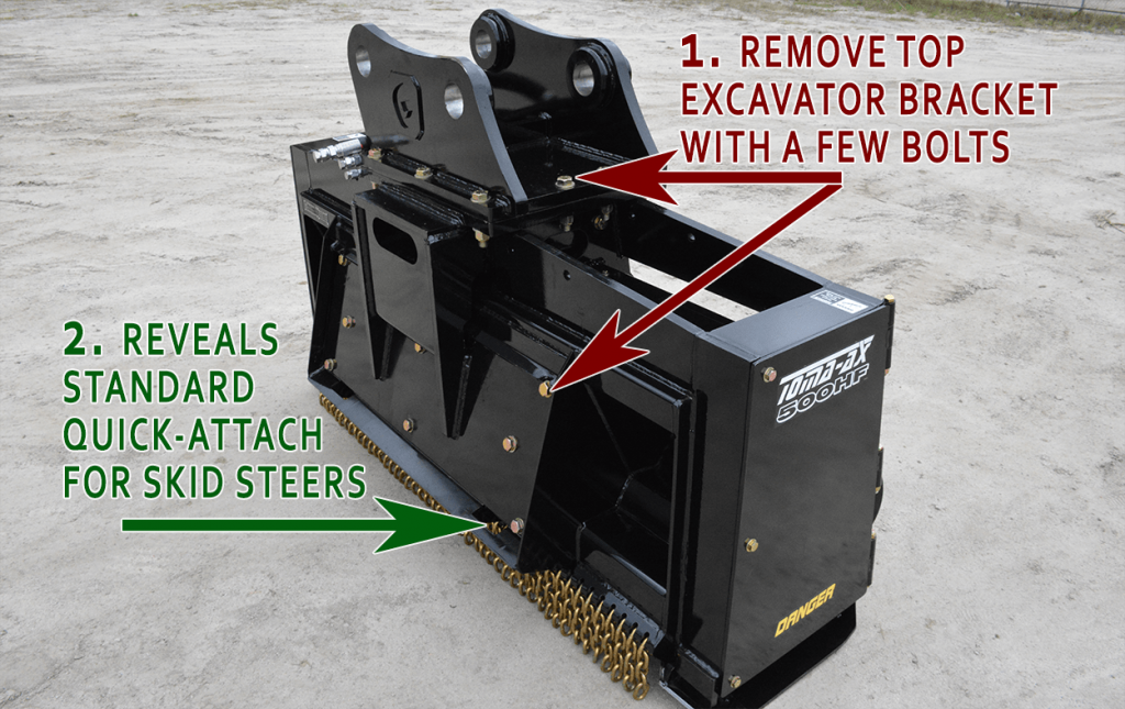 500 HF HDM Cutter-head – GYROTRAC